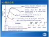 en-to-gb_33